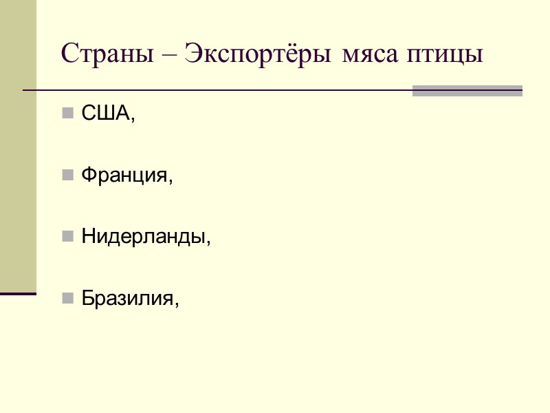 Страны – Экспортёры мяса птицы США,  Франция,  Нидерланды,  Бразилия,